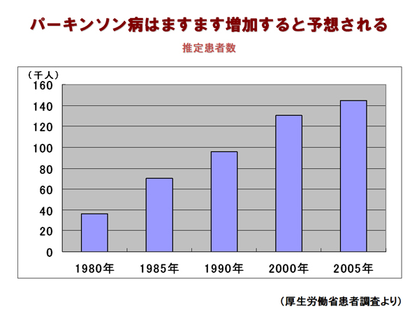 20100527-geturei-data.jpg