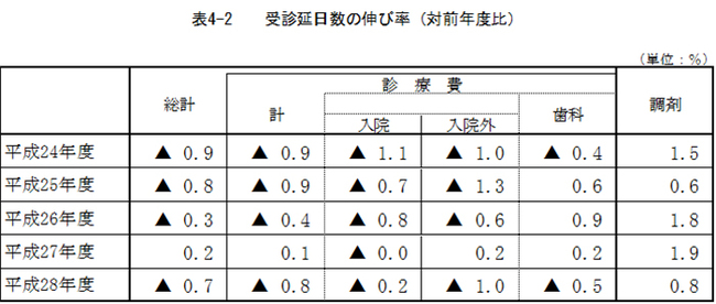 20171006hyou3.jpg