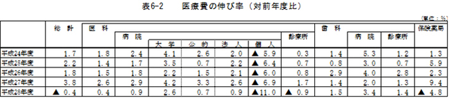 20171006hyou4.jpg