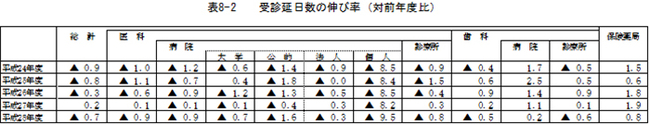 20171006hyou5.jpg