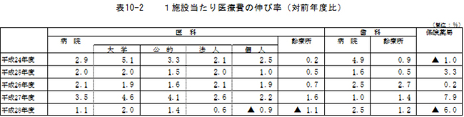 20171006hyou6.jpg