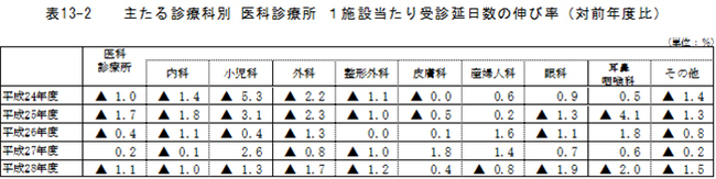 20171006hyou9.jpg