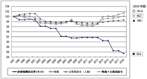 20191001danwa.jpg