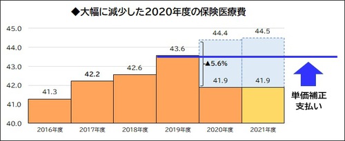 20210513danwa-01.jpg