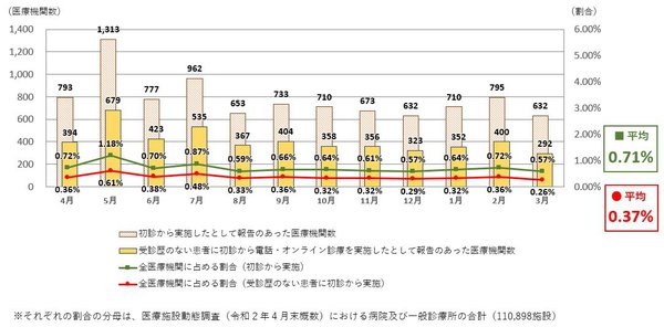 20210813danwa-02.jpg