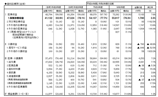 20211129danwa-02.png