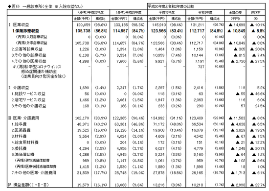 20211129danwa-01.png