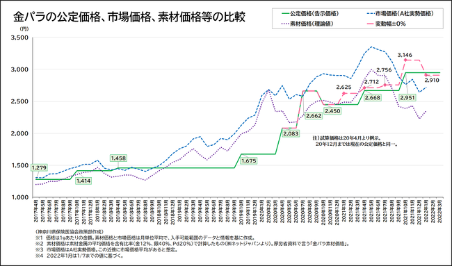 20220107danwa_02.png