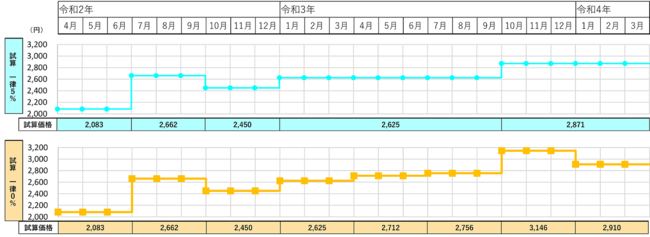 20220107danwa_01.png