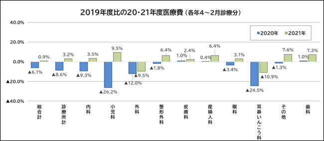 20220511danwa-03.png