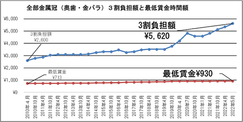 20220518danwa-01.png