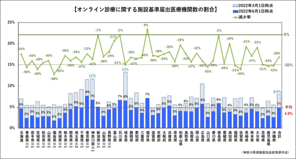 20220706danwa-03.png