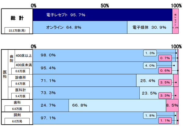 20220722danwa01.png