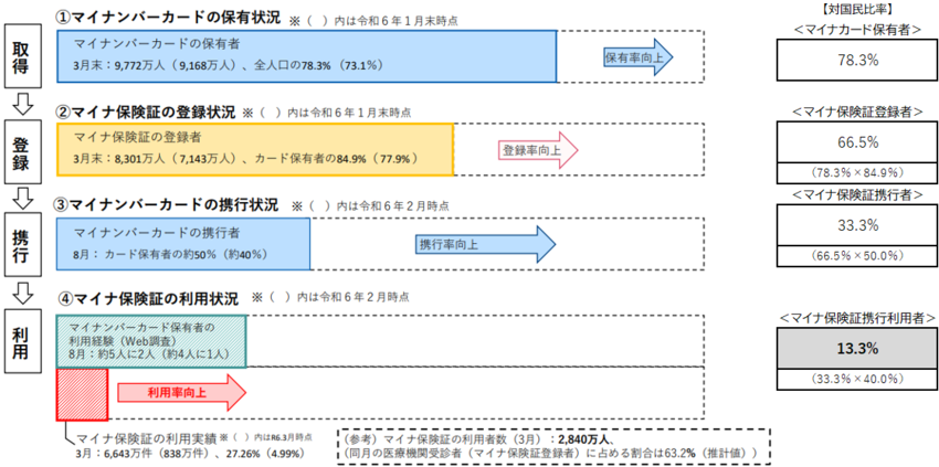図1.png