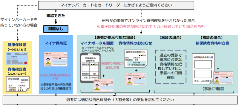図2.png