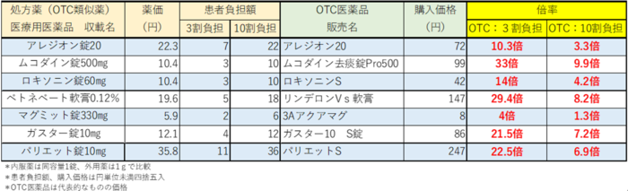 スクリーンショット 2025-11-11 094326.png