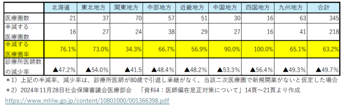 スクリーンショット 2025-12-16 172332.png