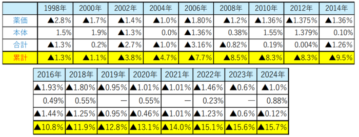 スクリーンショット 2025-12-16 171410.png