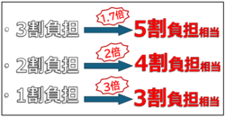 スクリーンショット 2026-02-27 152529.png