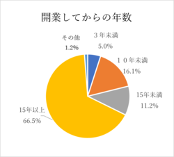 画像3.png